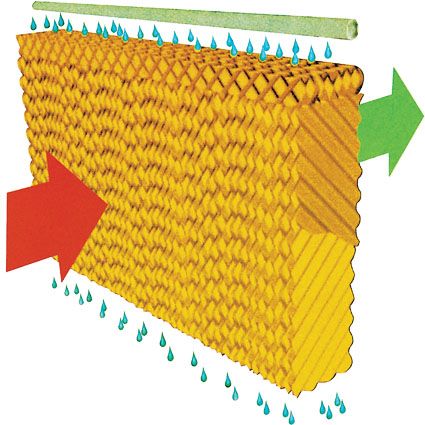 環(huán)保空調的降溫效果可以達到4-10度，它是通過將大量冷風送入室內，達到降溫的效果。所以在降溫的同時，會將室內悶熱帶有異味的氣體排出，達到通風換氣的效果。而且環(huán)?？照{還可以根據不同車間情況，設計不同的廠房降溫通風方案，既可以崗位送風降溫，同時也可以為車間整體降溫。